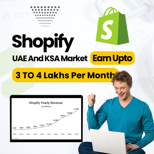 Shopify UAE AND KSA MARKET EARN UPTO 3 TO 4 LAKHS PER MONTH